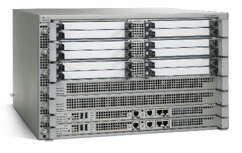 CISCO ROUTE PROCESSOR MEMORY CISCO ROUTE PROCESSOR MEMORY